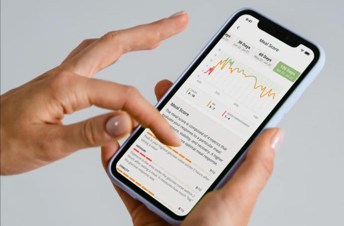 Nutrisense Review